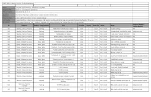 KUAFF organizational video production worksheet showing Remeoner's planned shots, locations, priorities, and production schedule.